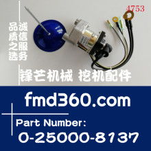 2020年收獲機(jī)械及配件市場(chǎng)行情分析 報(bào)價(jià)趨勢(shì)與批發(fā)采購指南
